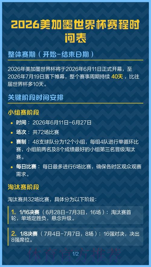 2026美加墨世界杯比赛时间什么时候开始 2026美加墨世界杯比赛时间什么时候开始