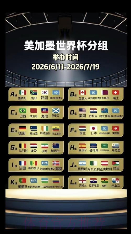 2026美加墨世界杯比赛时间什么时候开始 2026美加墨世界杯比赛时间什么时候开始