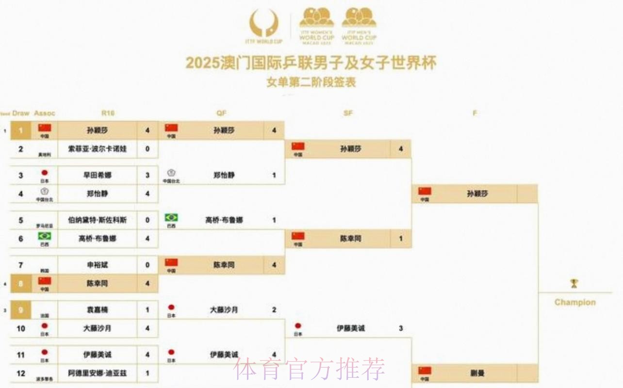 2026美加墨世界杯比赛时间什么时候开始 2026美加墨世界杯比赛时间什么时候开始