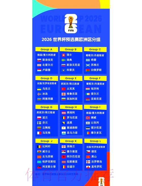 2026世界杯小组赛积分哪里看 2026世界杯小组赛积分哪里看