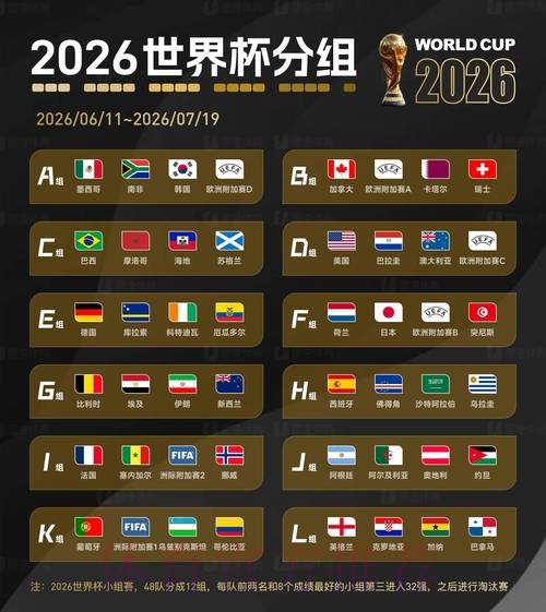2026世界杯买球实时攻略分析 2026世界杯买球实时攻略分析
