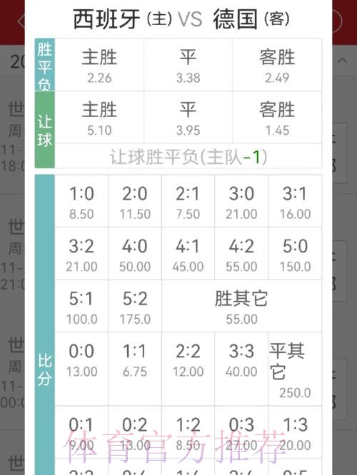 世界杯竞猜平台赔率分析技巧分享 世界杯竞猜平台赔率分析技巧分享
