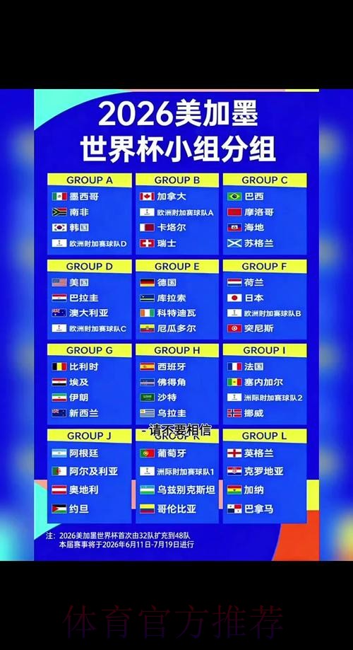 2026世界杯投注半场投注策略