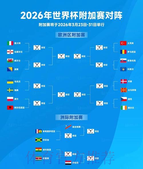 2026世界杯胜负预测网站